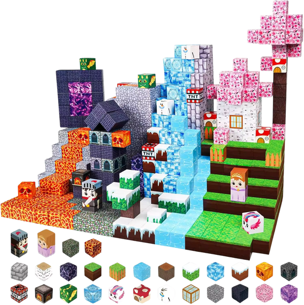 Lokobix Multiverse